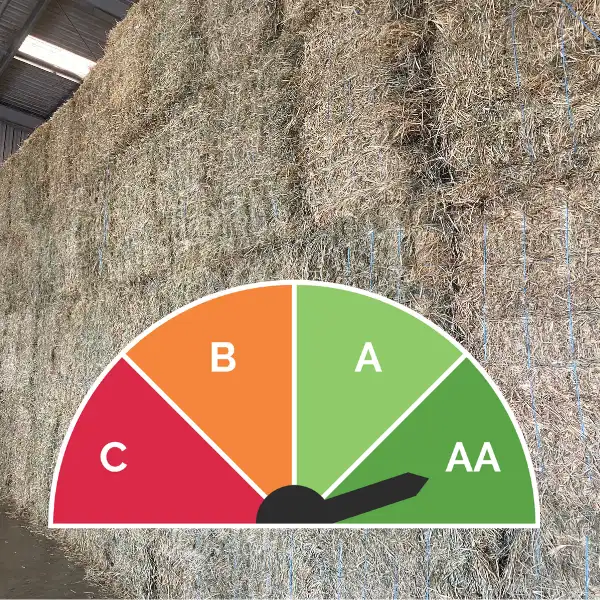 How Feed Central Visual Gauge Works