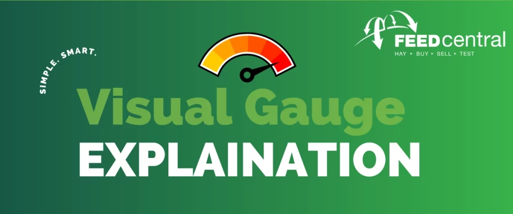 Visual Gauge for hay quality